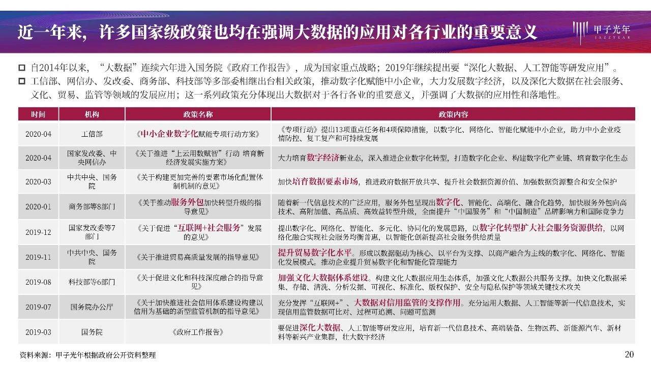 汽车零部件 第162页