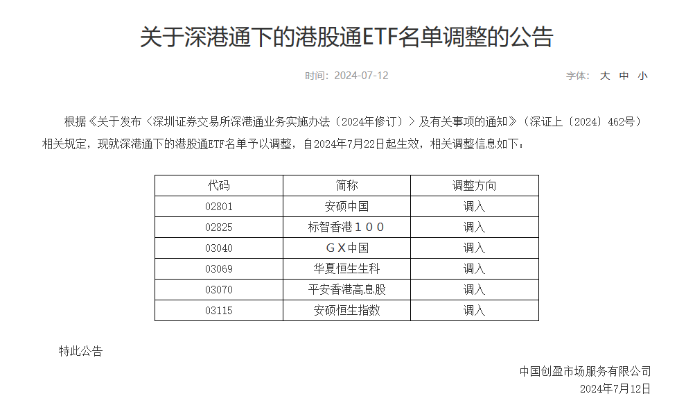 汽车零部件 第161页