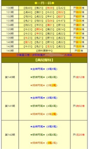 自行车配件 第163页