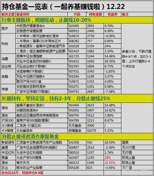 汽车零部件 第157页