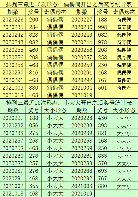 电器配件的生产销售 第155页