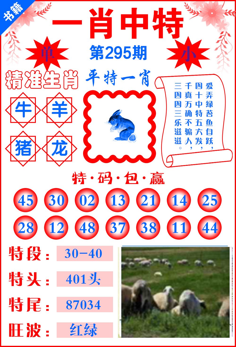汽车零部件 第155页