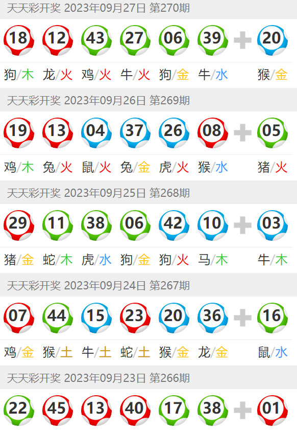 电器配件的生产销售 第154页