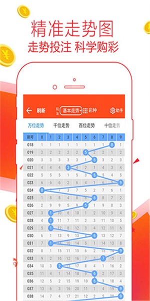 货物进出口 第158页