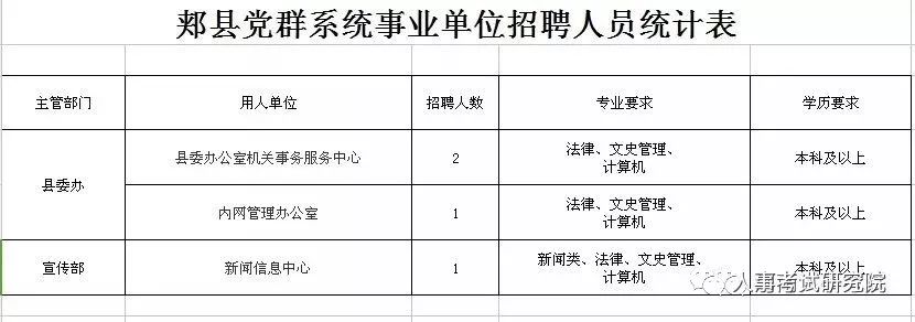 自行车配件 第148页