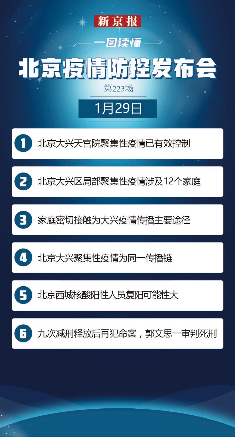 货物进出口 第143页