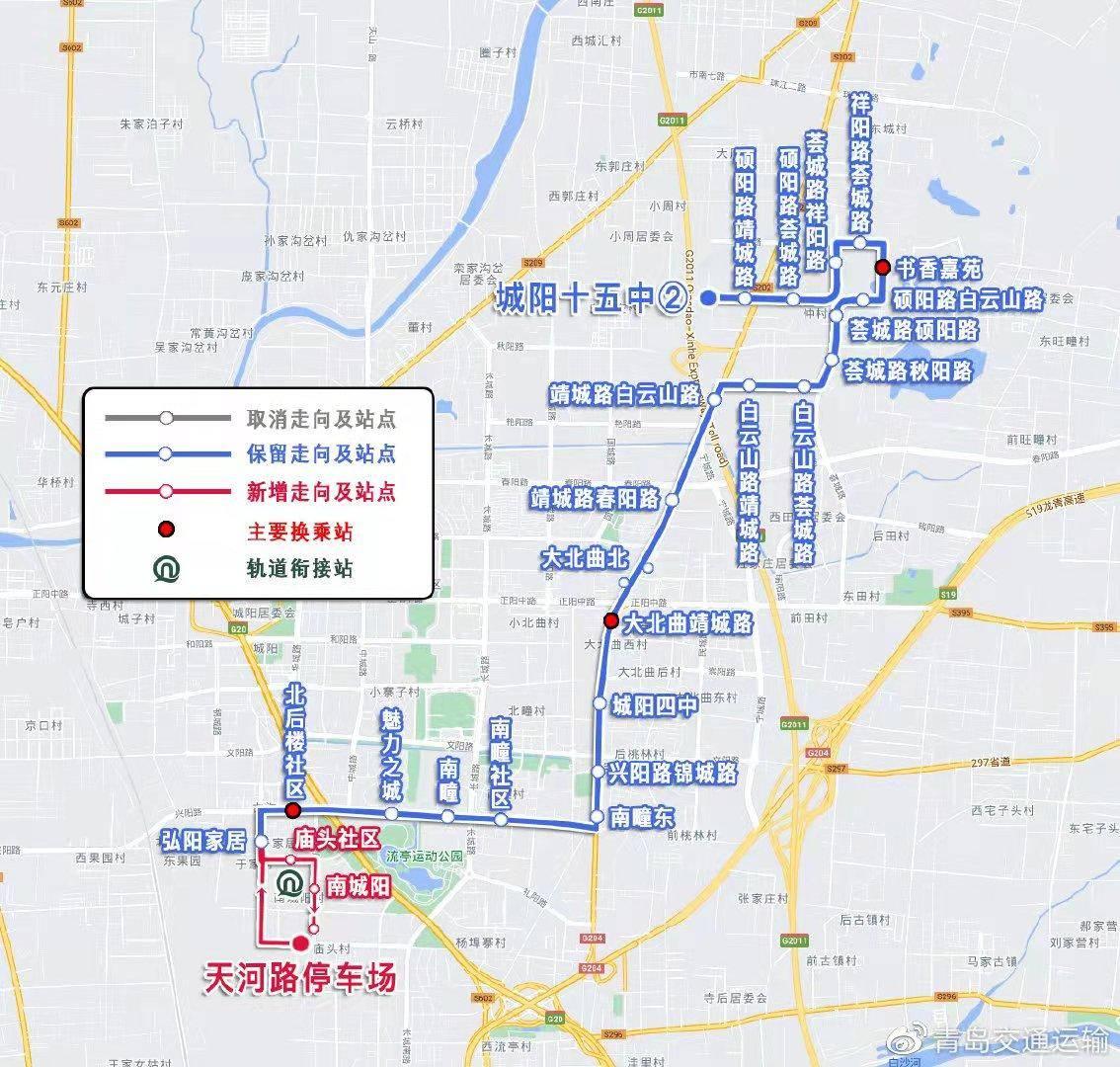 技术进出口 第136页