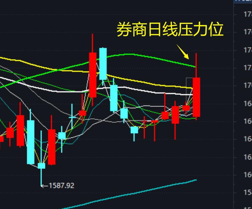 自行车配件 第126页