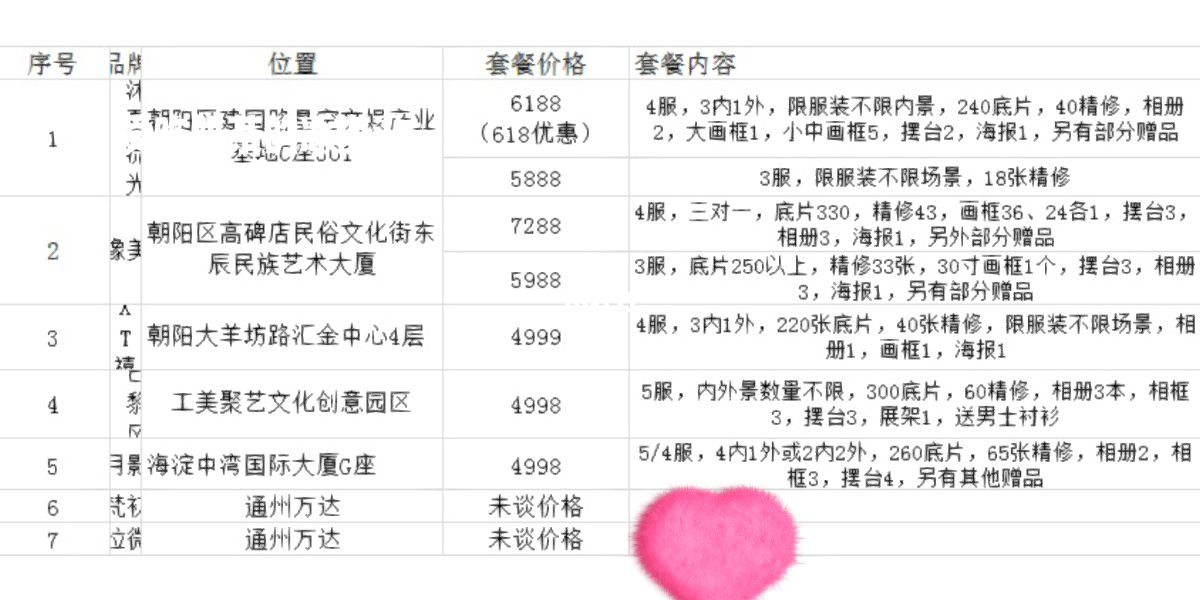 货物进出口 第115页