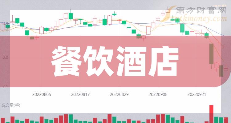 自行车配件 第109页
