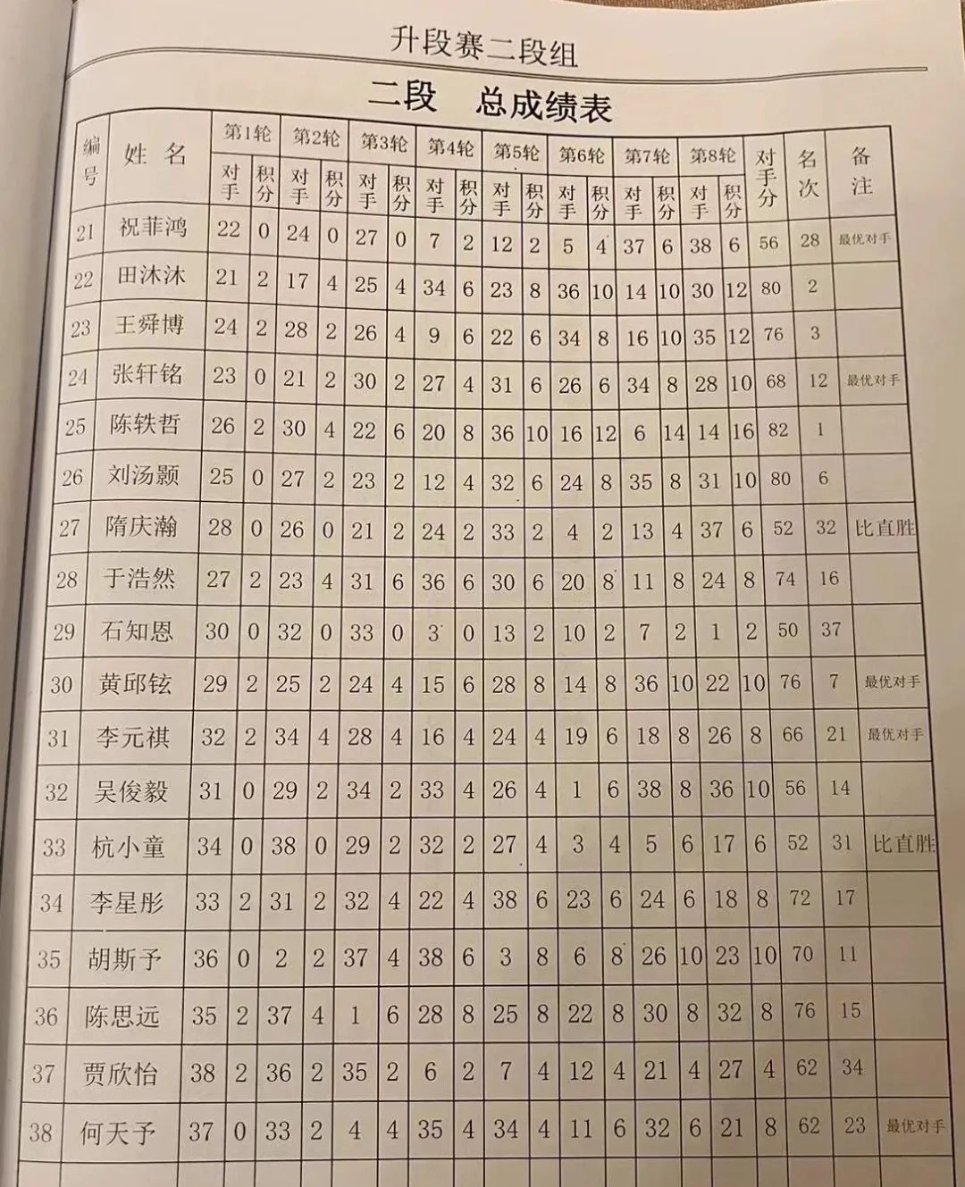 技术进出口 第95页
