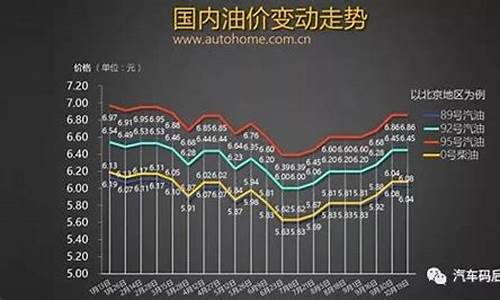 技术进出口 第86页