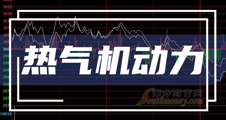 技术进出口 第61页