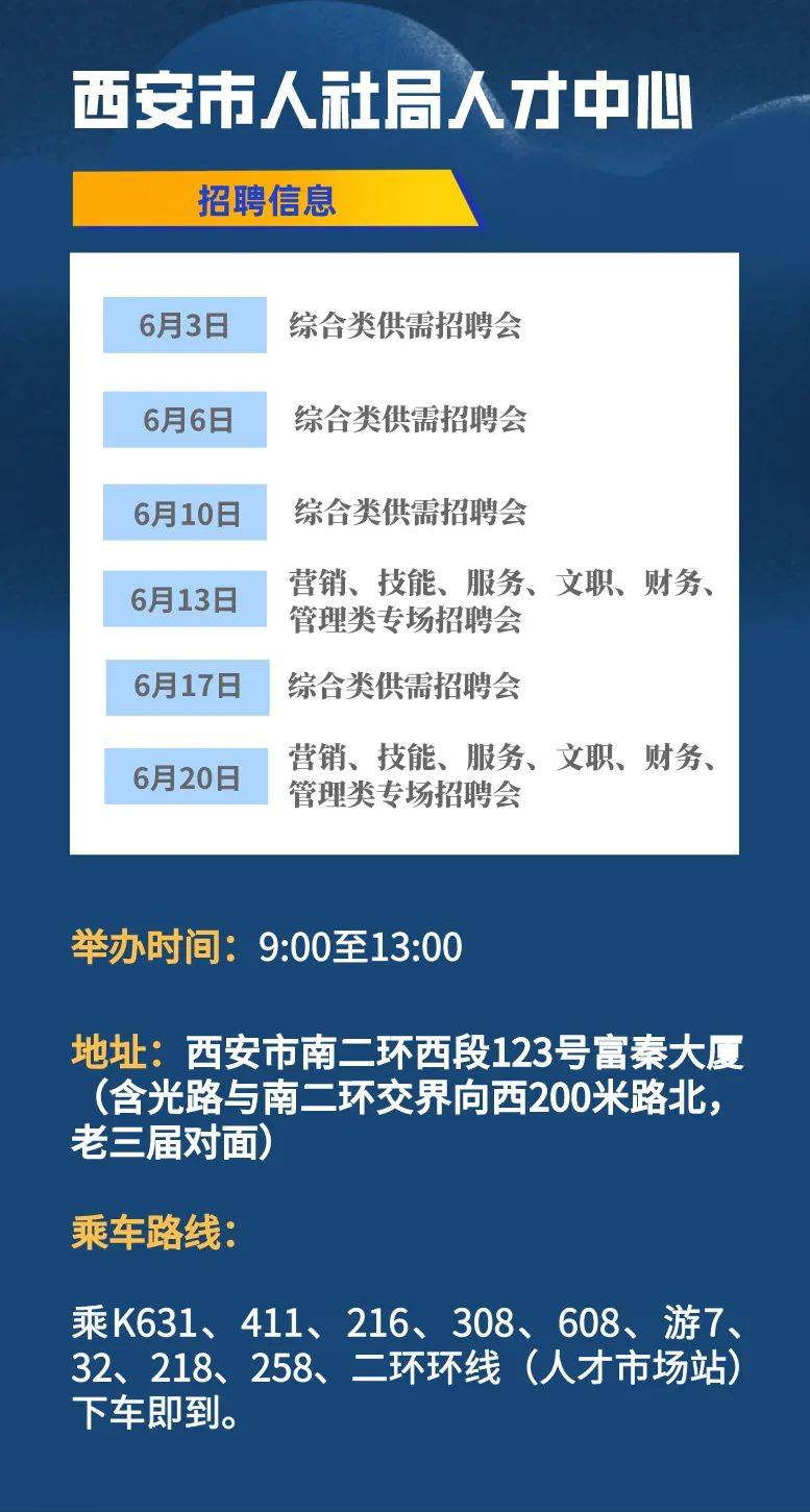 自行车配件 第61页