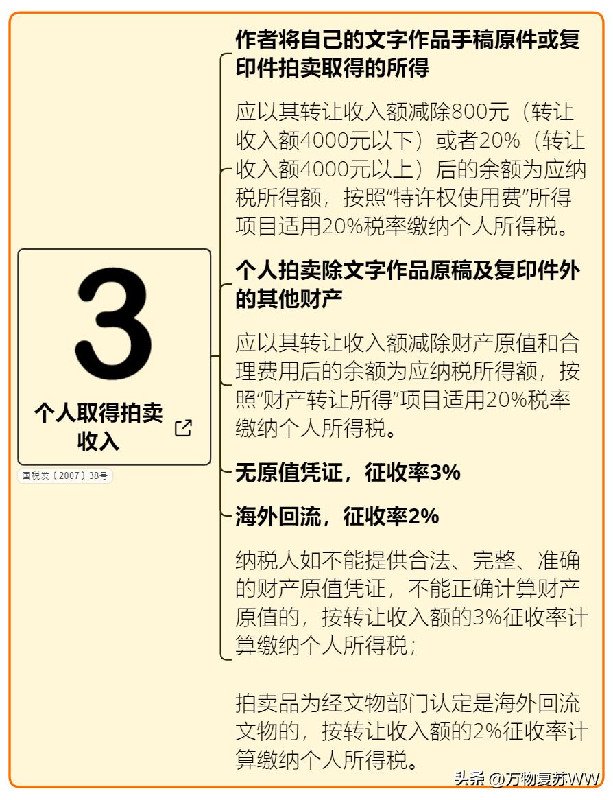 自行车配件 第59页
