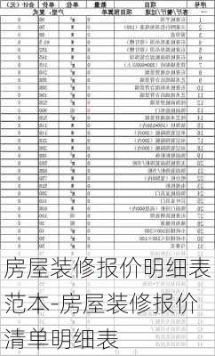汽车零部件 第43页