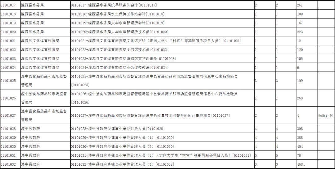 道路普通货物运输 第43页