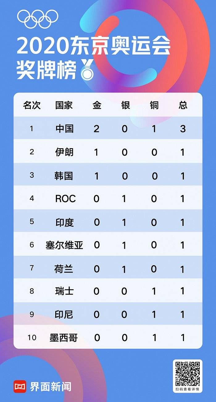 电器配件的生产销售 第38页