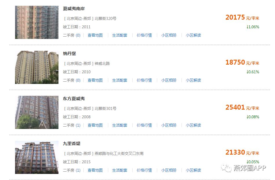 电器配件的生产销售 第32页