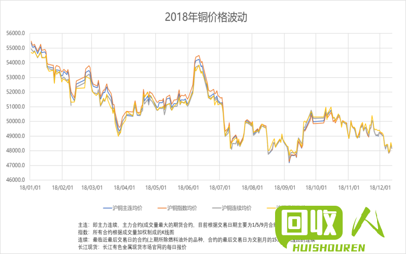自行车配件 第30页