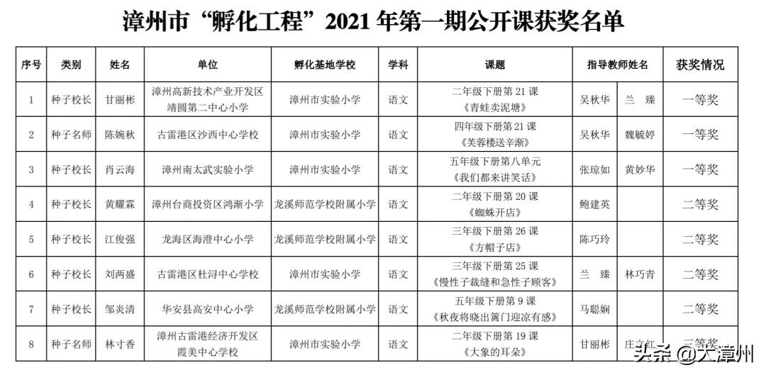 道路普通货物运输 第23页