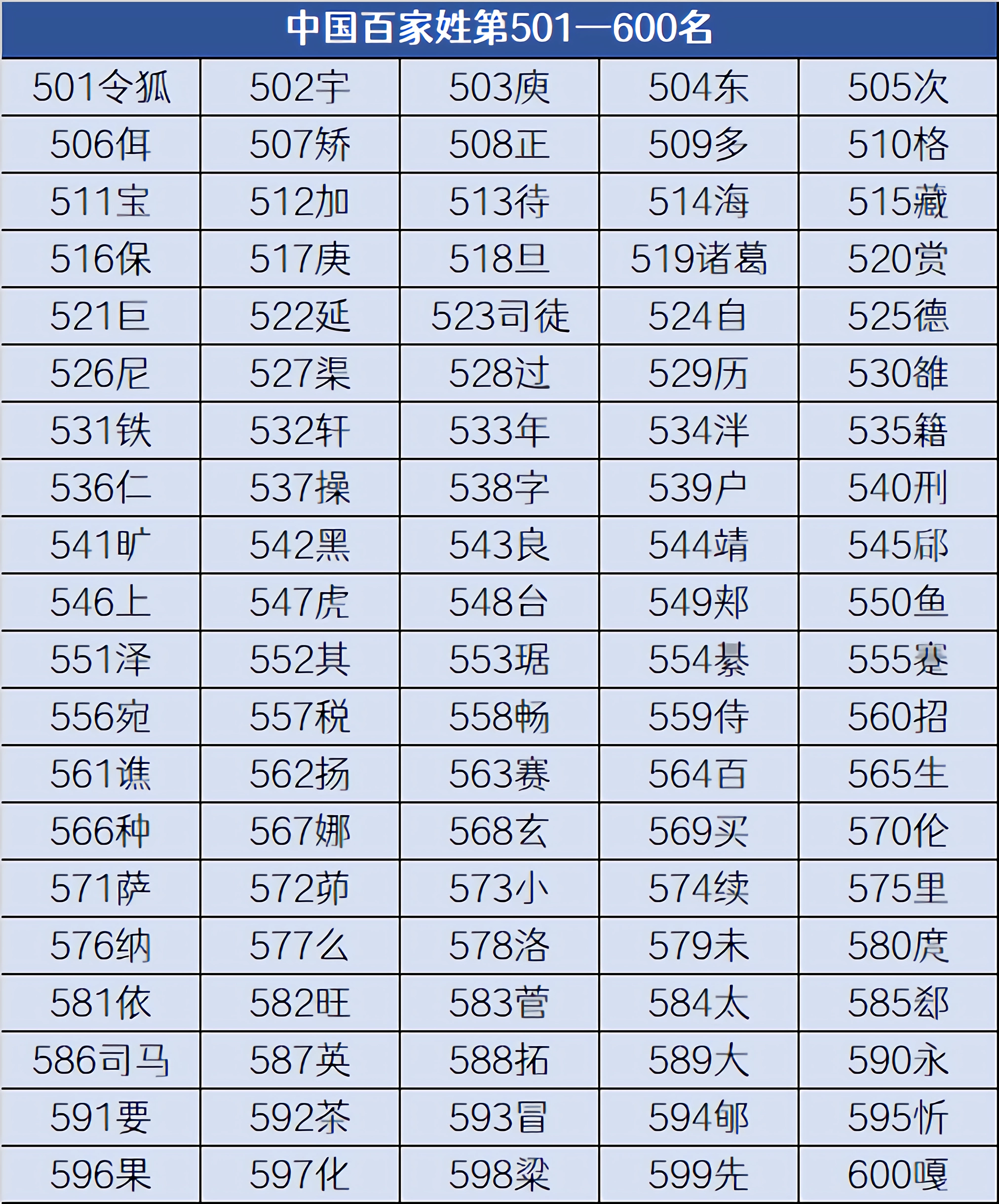技术进出口 第22页