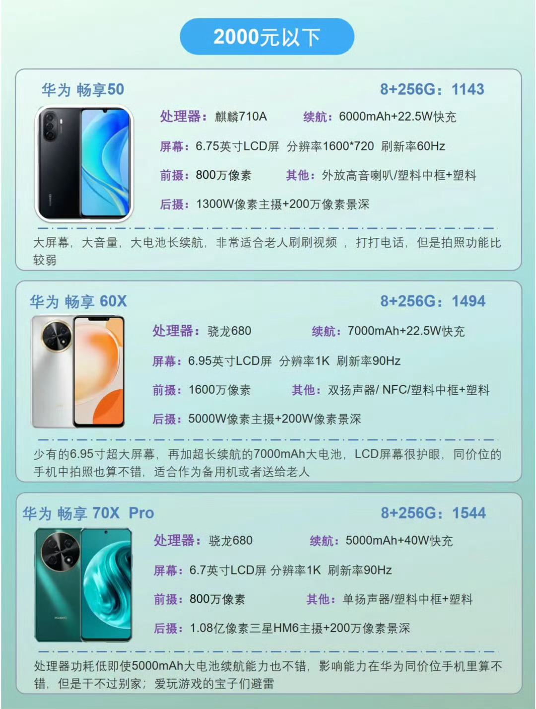 货物进出口 第22页