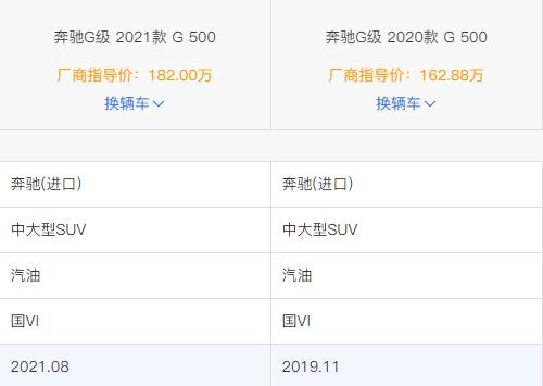 货物进出口 第9页