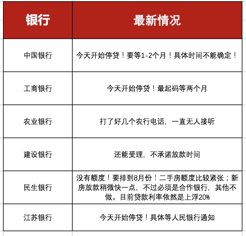 自行车配件 第4页